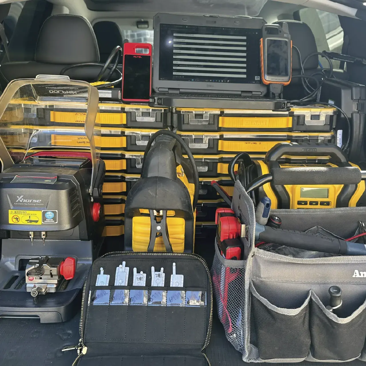 Complete locksmith service overview including auto residential commercial and emergency